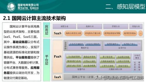 云计算与区块链技术在配电网网络与信息安全中的应用概况