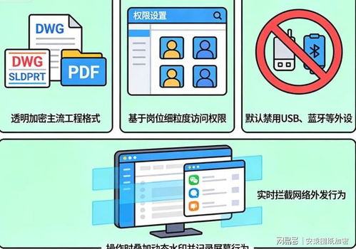 文件加密系统有哪些？2026年8款好用文件加密软件大盘点